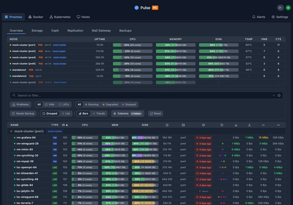 Pulse Relay: Túneles Seguros para Infraestructura Moderna
